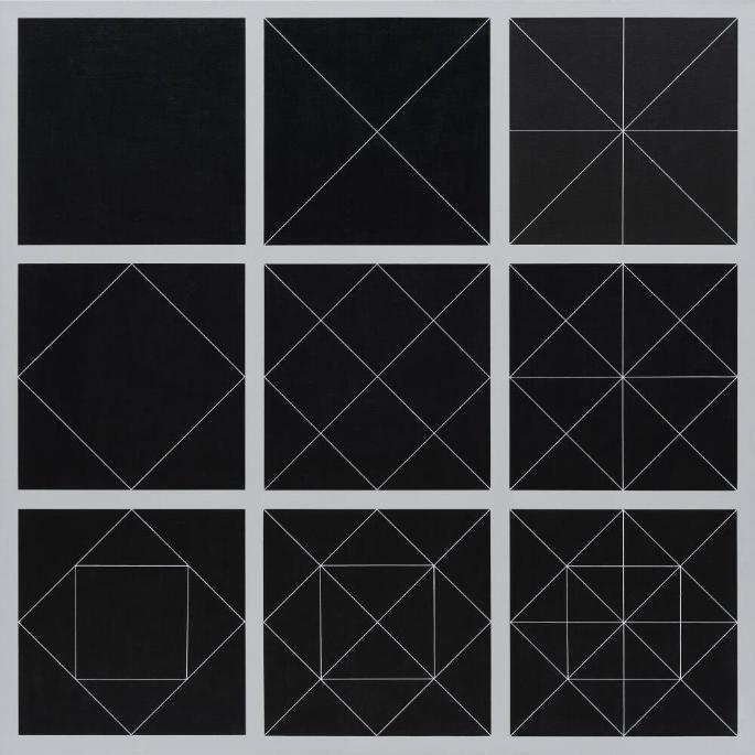 Adding in Squares